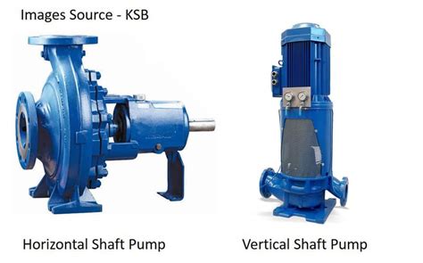 single case horizontal centrifugal pump|horizontal centrifugal pump vs vertical.